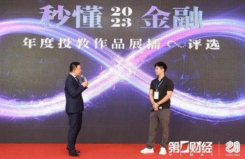 2023年投资者的 痛点 有哪些 这一奖项成为投教创作风向标